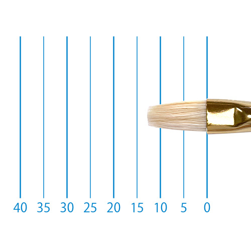 ラファエル】ラファエル 油彩筆 3592（フィルバート）の通販|油彩筆