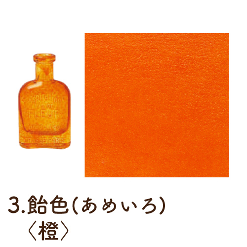 Turner'sガラスペイント・ライナー・A4アクリルスタンド画材セット