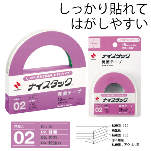 ニチバン ナイスタック[しっかり貼れてはがしやすい]
