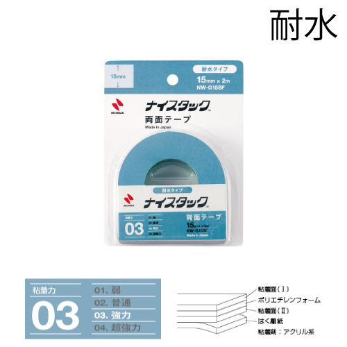 ニチバン ナイスタック[耐水]