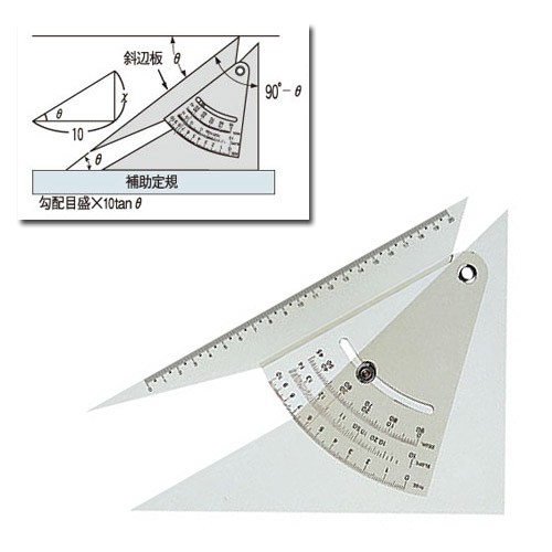 ウチダ ウチダ 精密勾配定規の通販 定規 テンプレート 製図器の通販なら世界堂オンラインショップ